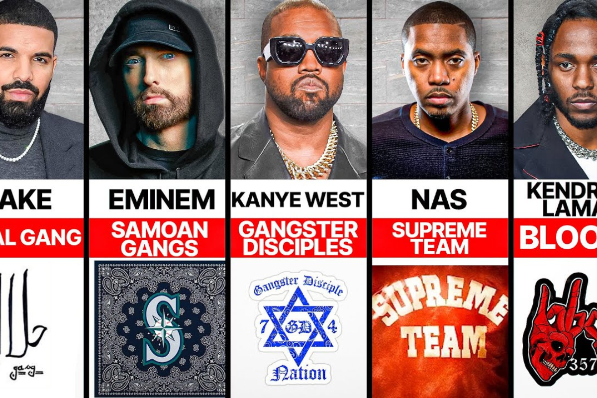 Famous Rappers Secretly Tied to Dangerous Gangs